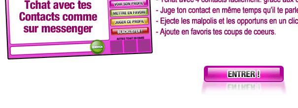 Profil Travesti
